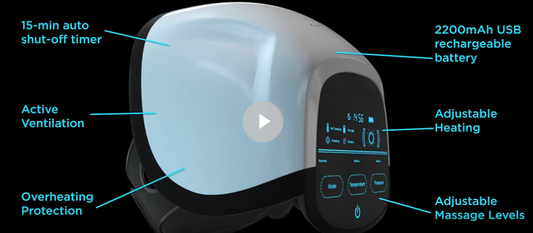 Revolutionizing Knee Pain Relief: 7 Ways Kneeflow Is Changing the Game
